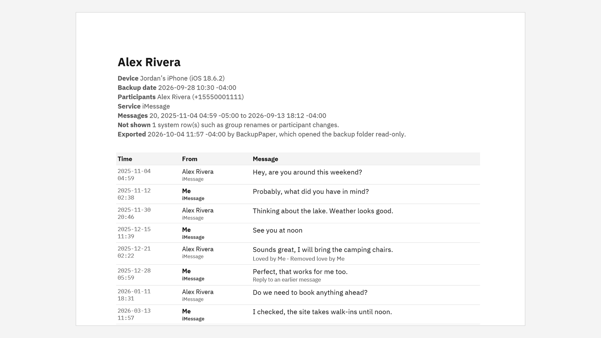 The first page of a PDF exported by BackupPaper, with a header listing device, participants, service and date range.
