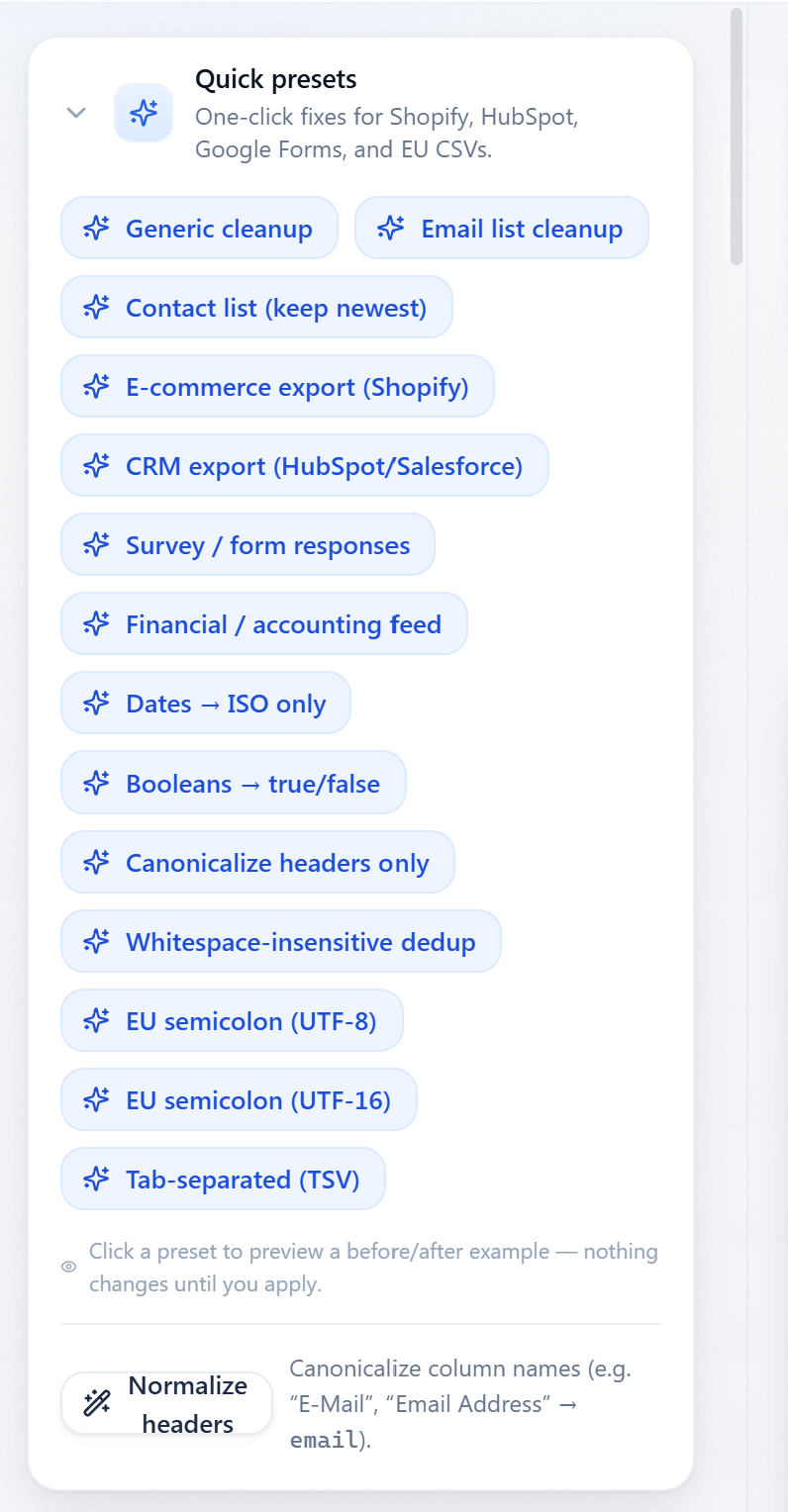 CSVPrune quick presets panel listing Common Export Fix presets for Shopify, HubSpot, Google Forms, and EU CSVs.